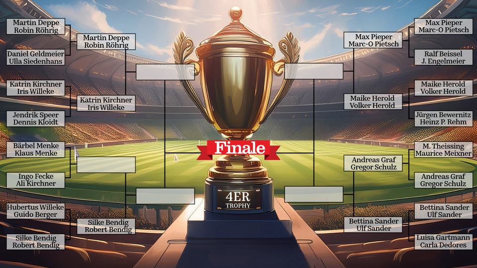 Auf gehts ins Viertelfinale!